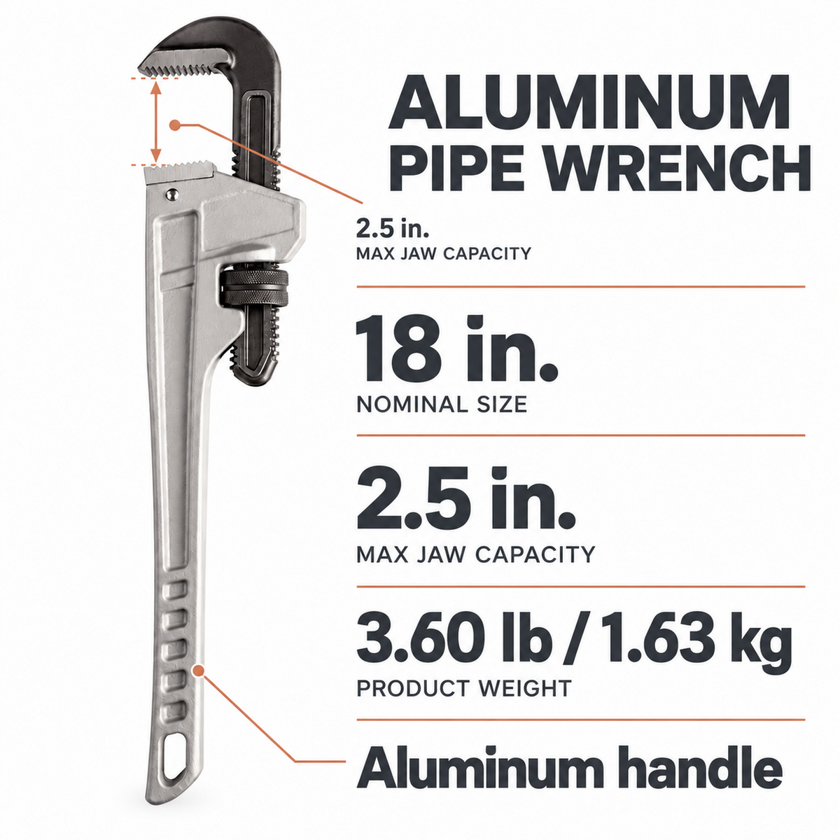 18-Inch Aluminum Pipe Wrench with 2.5-Inch Jaw Capacity